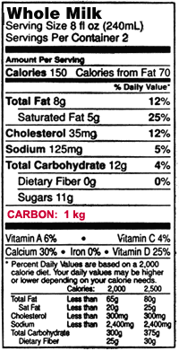 Carbon food label - 200