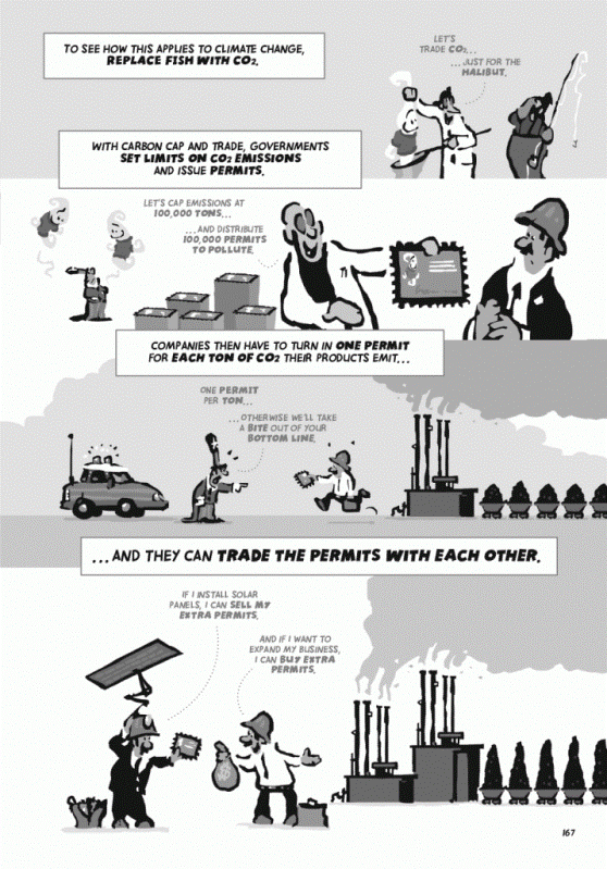 Cartoon Intro to Climate Change Ch 14 excerpt i