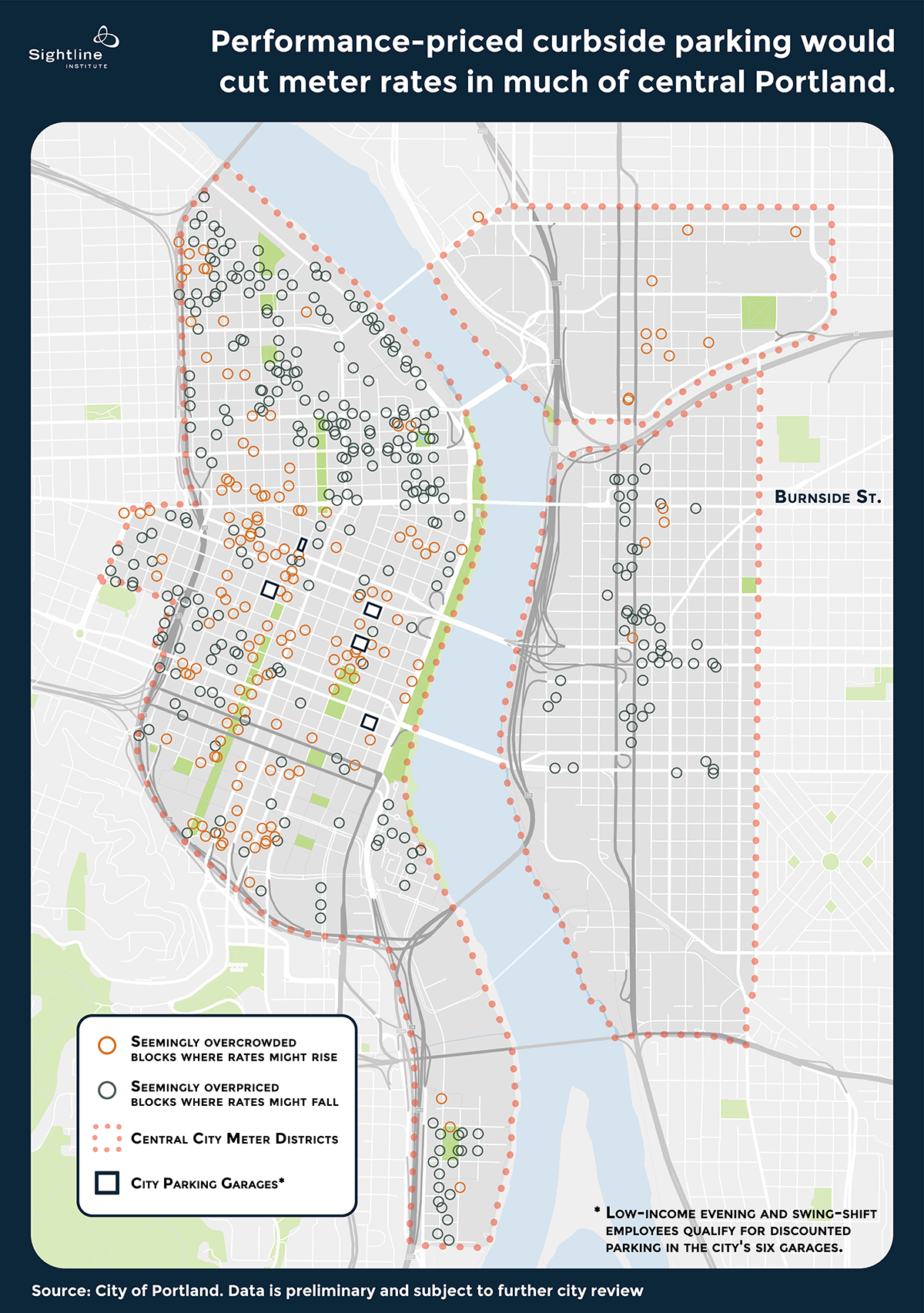 Portland Might Spend Twice as Much on Free Parking Lots as Affordable  Housing along Its Next Rail Line - Sightline Institute