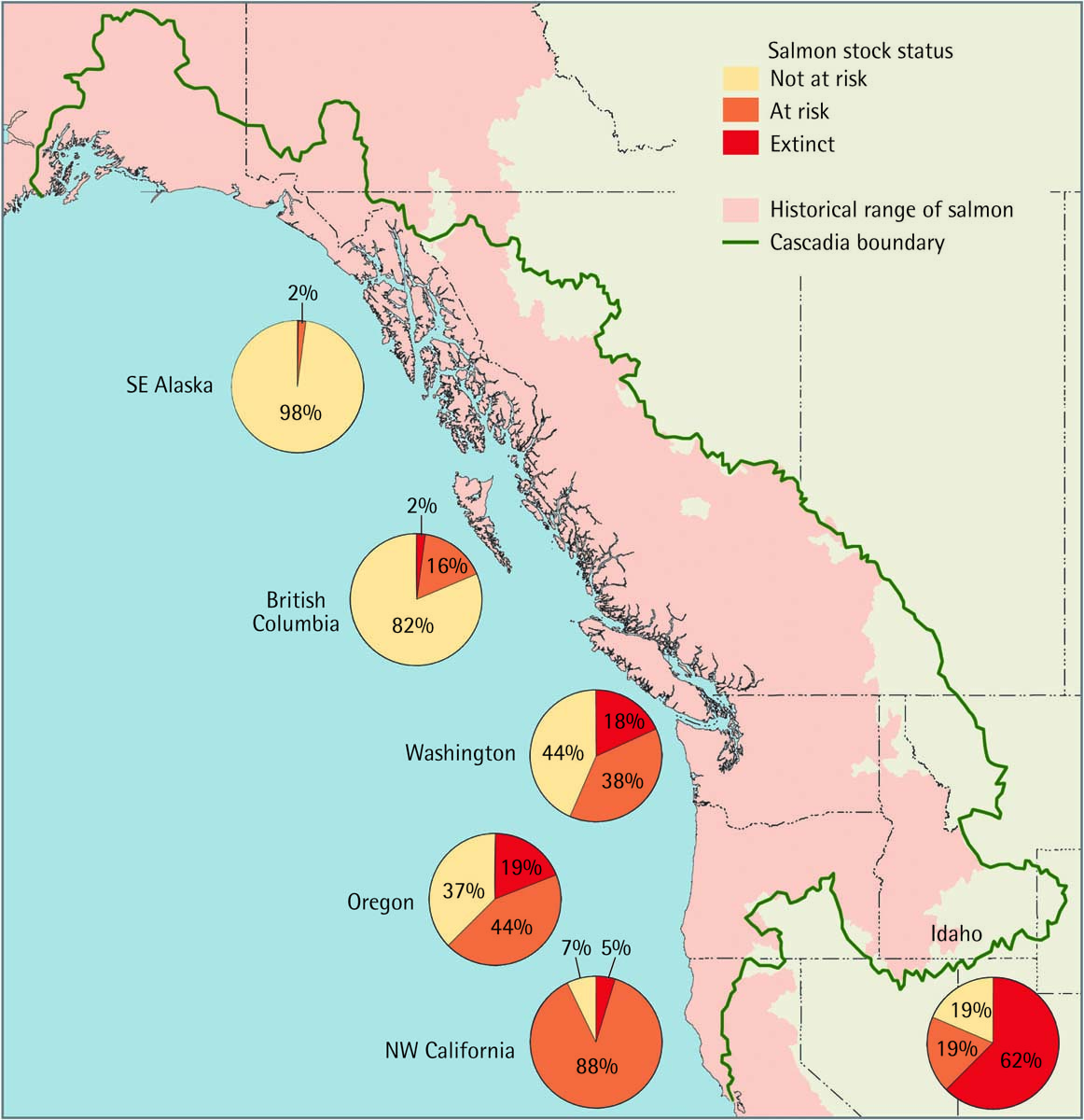 Salmon Current And Historic Range Map Sightline Institute