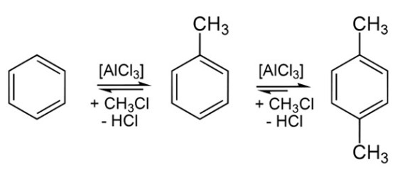 Laboratory reaction scheme showing conversion of Benzene (left) successively to Toluene, then Xylene (right). Xylene also exists in other Isomers, with the methyl (CH3) groups attached to the benzene ring in different positions relative to each other. (Source: Wikimedia Commons)