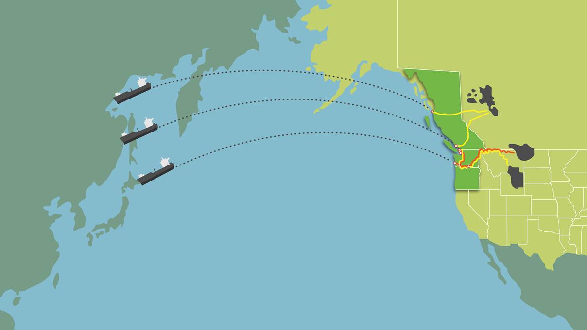 A decade of successes and three big new wins for the Thin Green Line -- a guardrail against fossil fuel industry expansion.