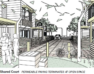 Portland Courtyard Housing Competition, by Keith Rivera and Kristin Anderson