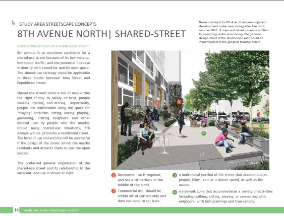 8th Avenue North Shared Street concept