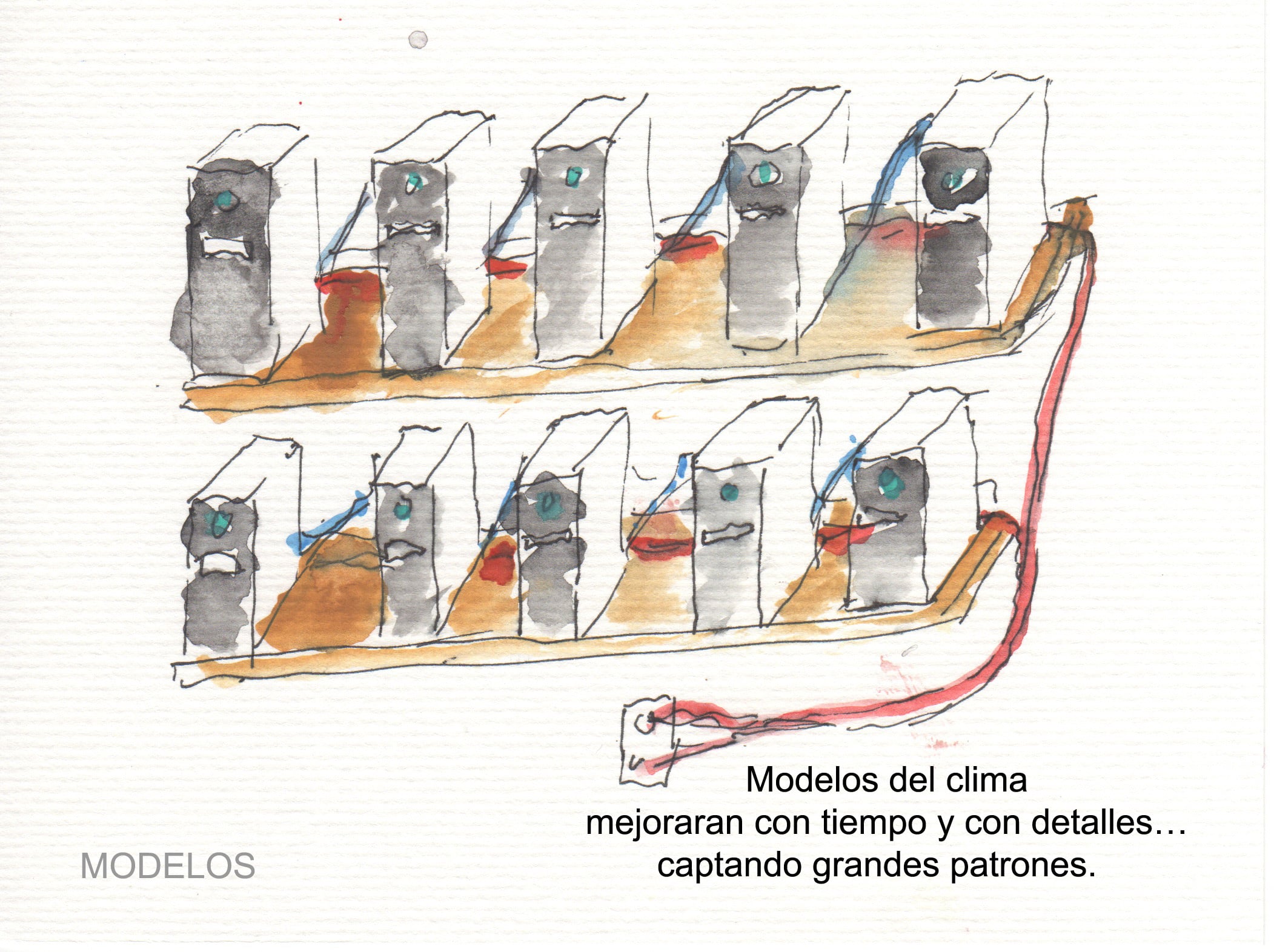 spanish_10_models_ed