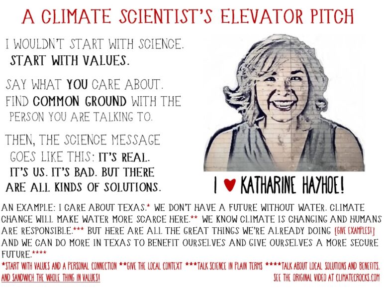 A Climate Scientist's Elevator Pitch: Katharine Hayhoe, PhD