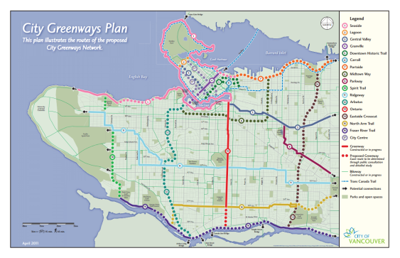 Vancouver, BC, City Greenways Plan. By City of Vancouver.