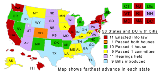 National Popular Vote progess by state