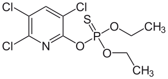 Chlorpyrifos Pesticide, by Wikimedia Commons, cc.