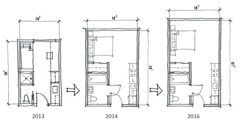 Seattle Micro-housing, by the rules, 2013-2016. Sketch by David Neiman, used with permission