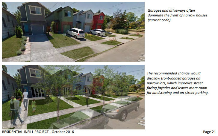 portland-residential-infill-proposed-parking-efficiency-image-from-city-of-portland-residential-infill-report-oct-2016-p-21