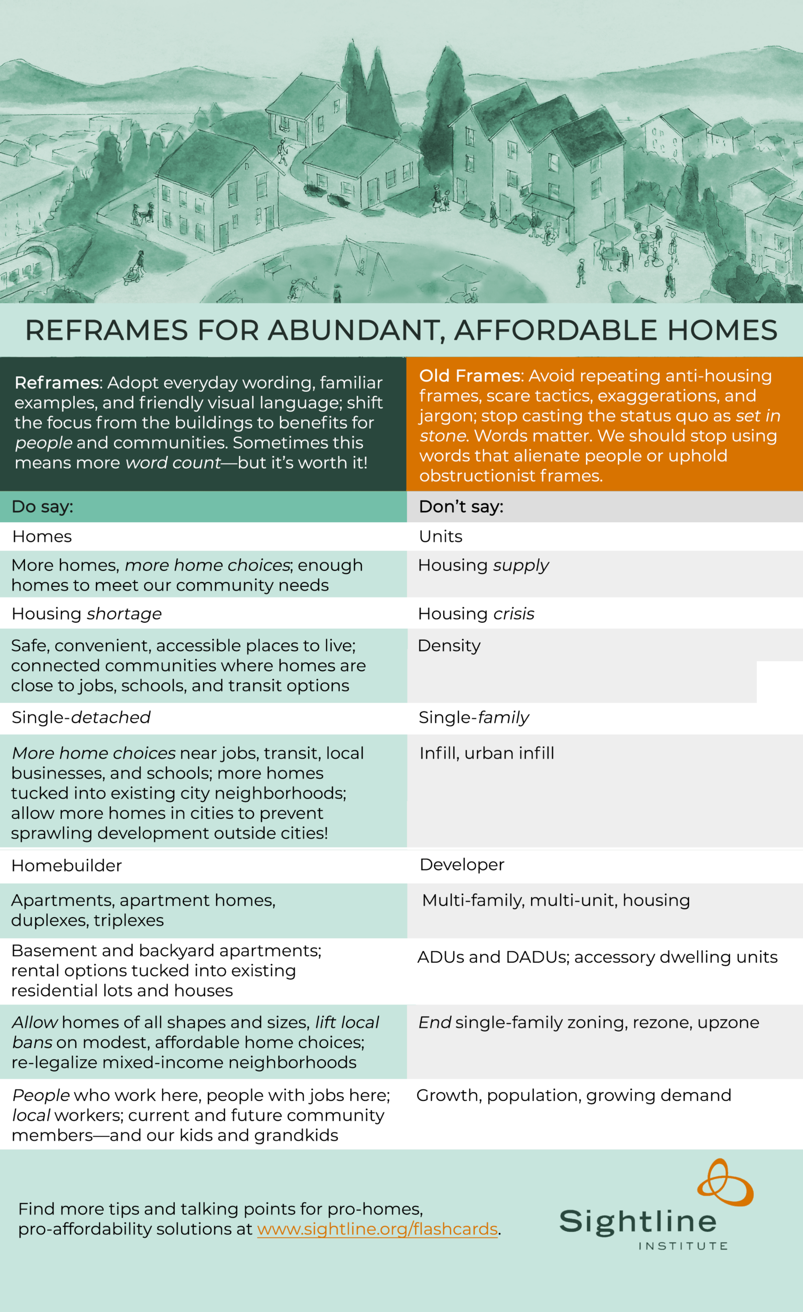 A One-Stop Shop for Our Affordability Messaging Resources | Sightline ...