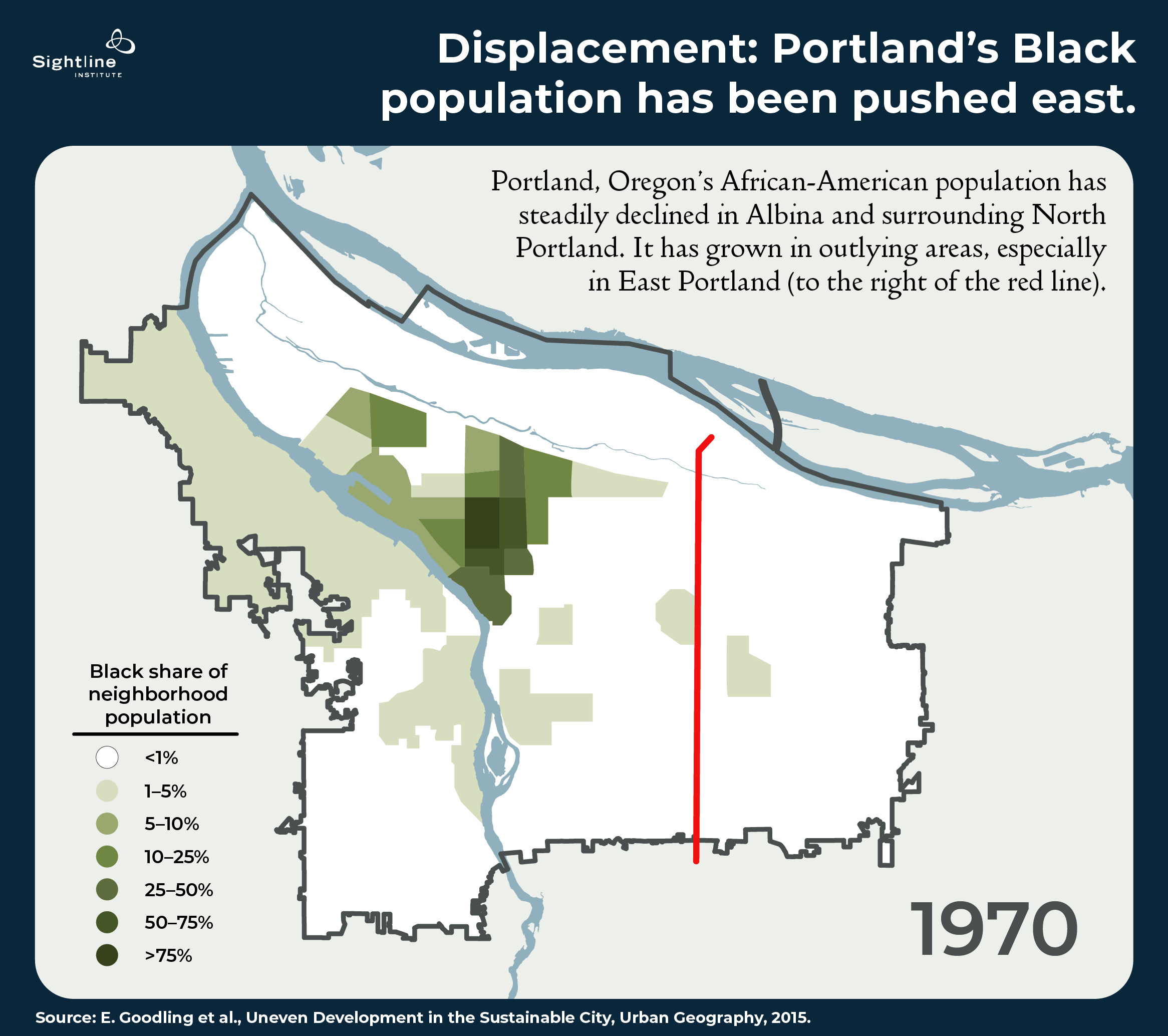 Displacement: Map - Portland's Black population has been pushed east, 1970-2010. 