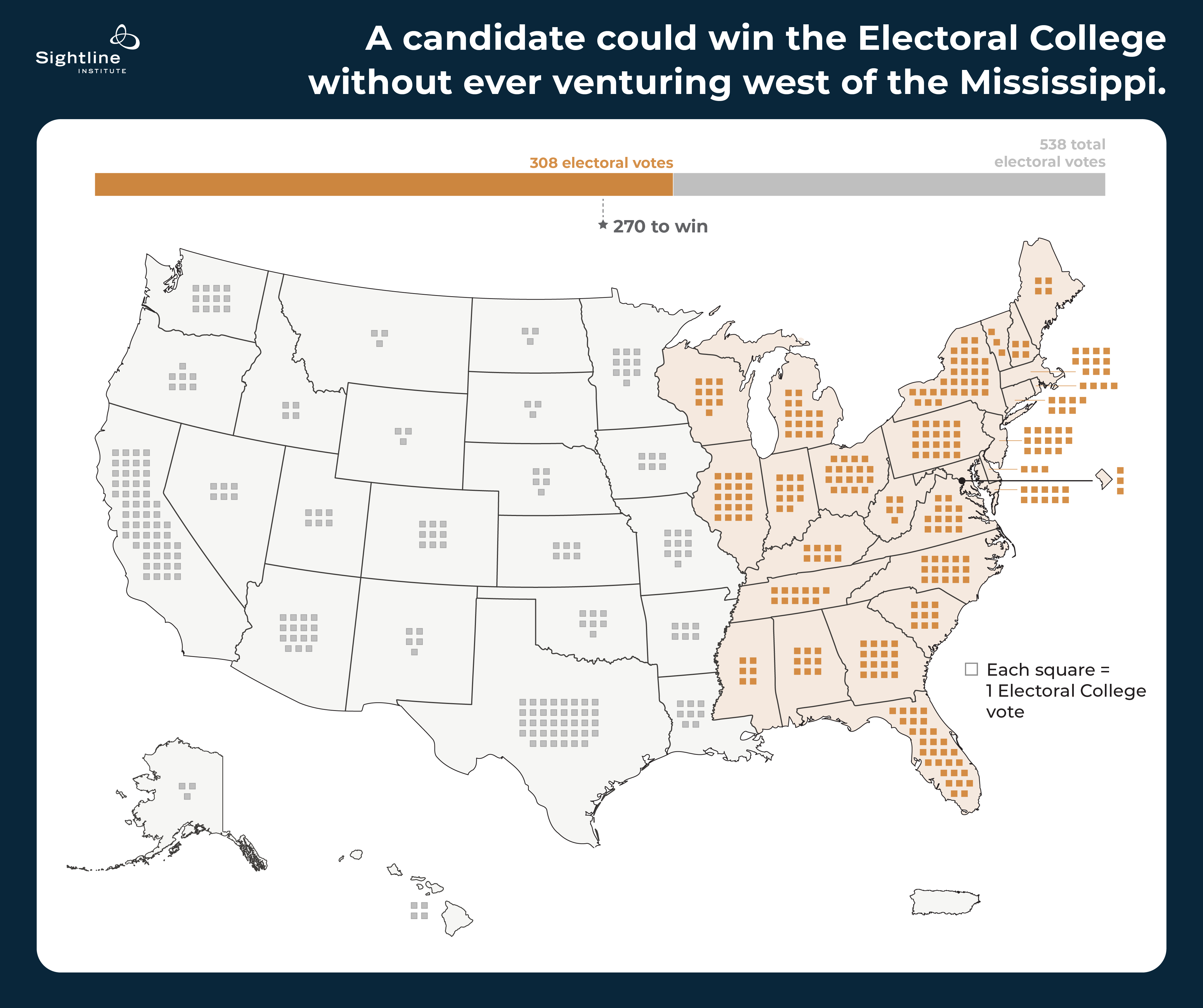A Candidate Could Win the Electoral College Without Ever Venturing West of the Mississippi. 