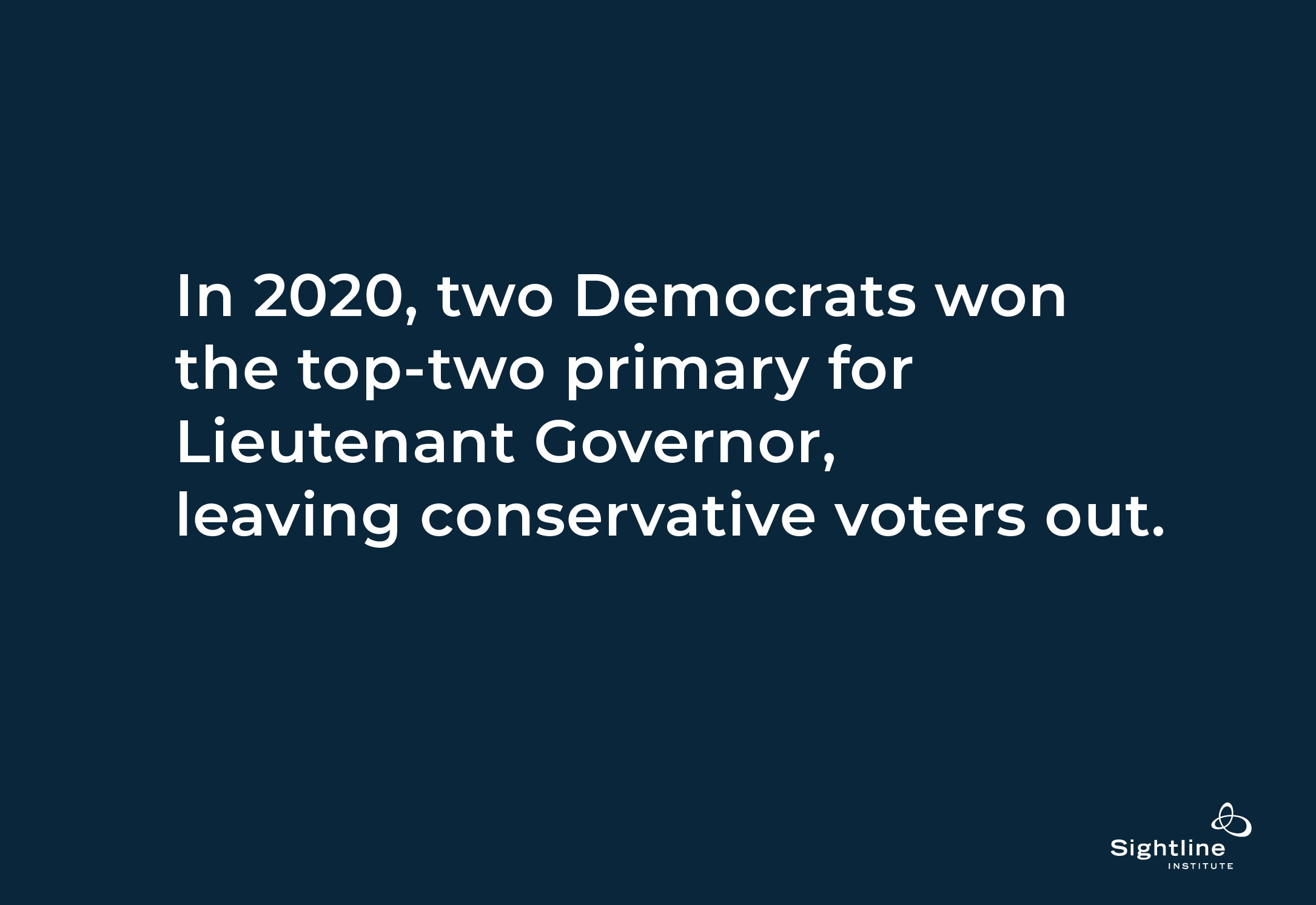 What if Washington State had used a top-four primary and ranked choice voting? Ranked Choice Voting Scenario in Washington's 2020 Lieutenant Governor's Race