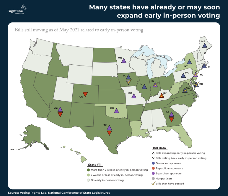 US map with header, "Many states have already or may soon expand early in-person voting."