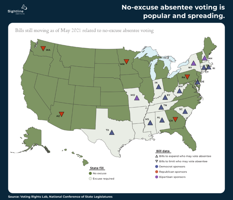 US map with heading, "No-excuse absentee voting is popular and spreading."
