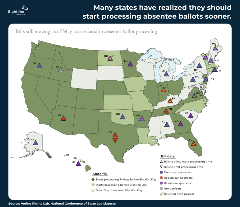 US map with the header, "Many states have realized they should start processing absentee ballots sooner."