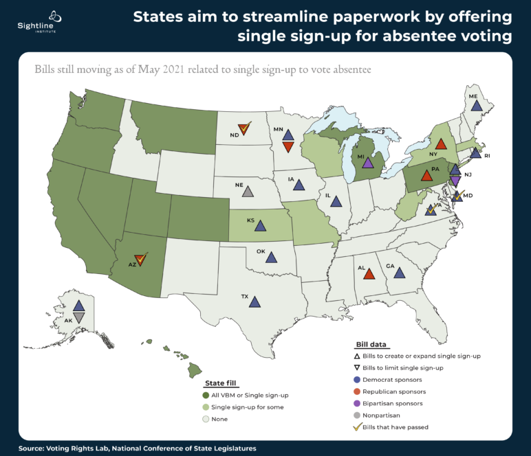 US map with the header, "States aim to streamline paperwork by offering single sign-up for absentee voting."