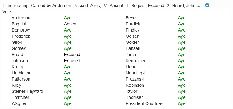 senate roll call on HB 2583 showing zero "no" votes