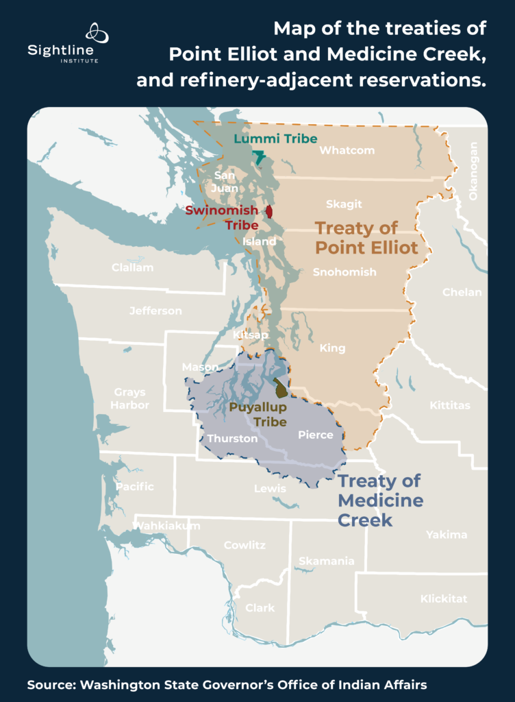"Map of the treaties of Point Elliot and Medicine Creek, and refinery-adjacent reservations." Identifies Lummi, Swinomish, and Puyallup Tribes. 