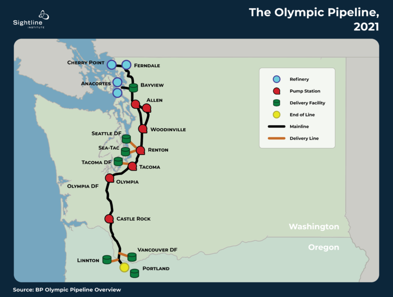 Map of "The Olympic Pipeline, 2021." Shows a map of the pipeline from Portland to Cherry Point.