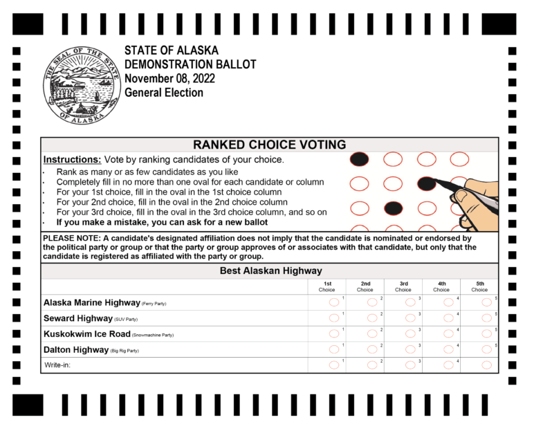 A mock general election ballot, designed by Sightline Institute, for Alaskans to vote their favorite Alaskan highway. This ranked choice general election ballot lists the top four vote-getters from the primary ballot above, and voters now rank them in order of preference.