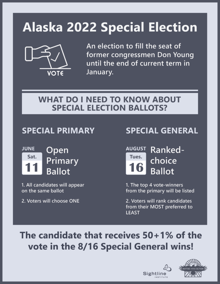 special_election_flyer--042822--300ppi
