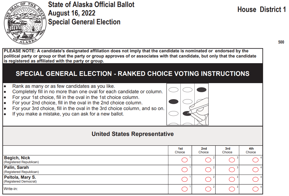 Sample of a RCV ballot in Alaska