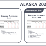 Sample RCV ballot for Alaska's 2022 election