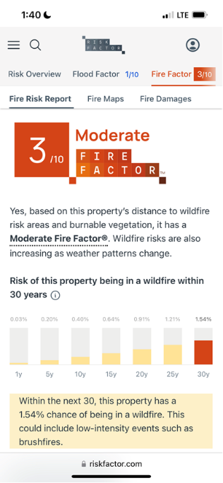 Realtor.com listings show how wildfire risk is predicted to grow and accumulate over 30 years. Cellphone screenshot by the author.