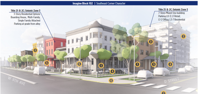 Concept illustration of a mixed-use corner block of homes