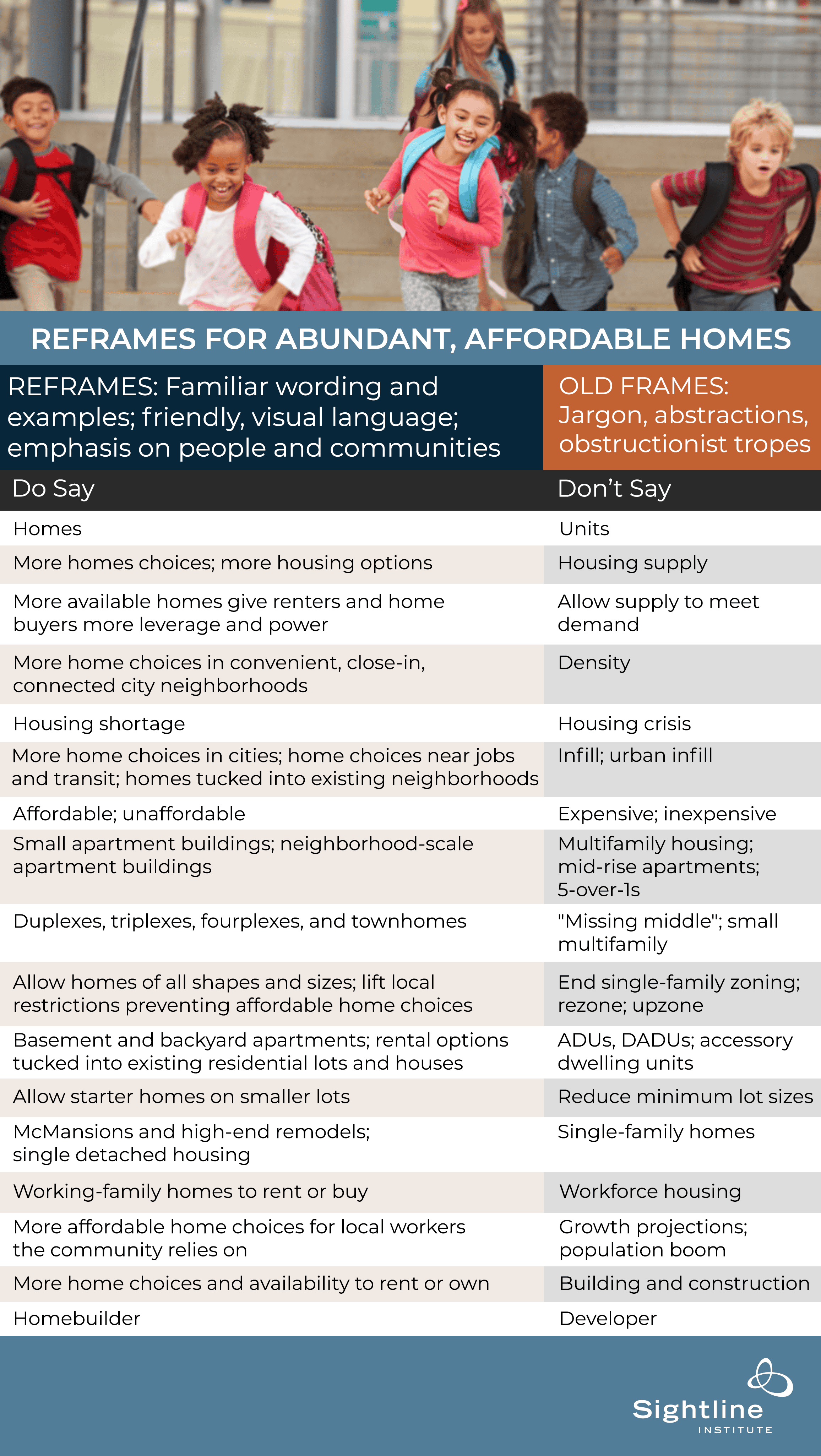 A handy chart graphic showing some messaging tips, recommending things to say instead of what not to say.